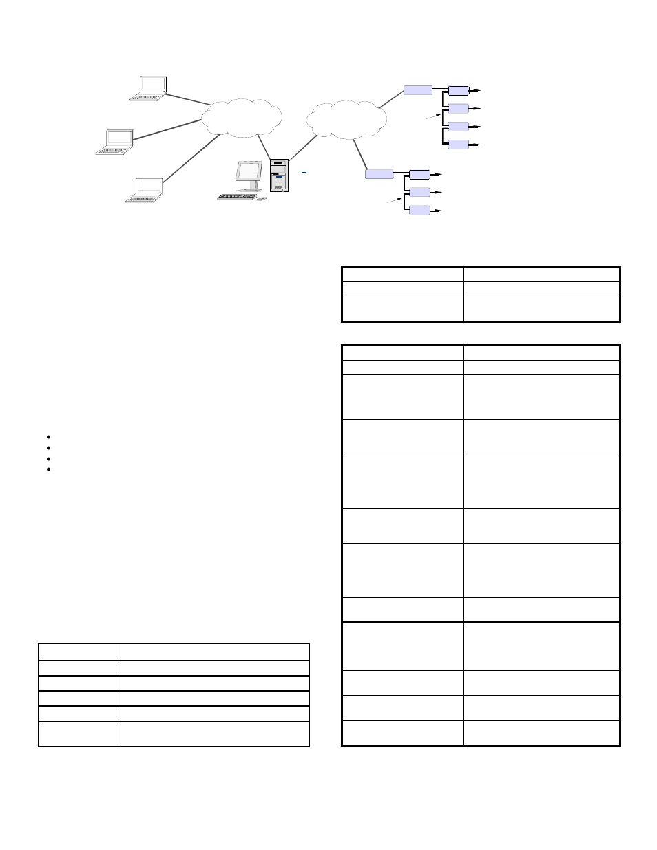 Pc client display overview, Local display, Receiver failure and error logging | Multiple network interfaces, Complex system support, Client specifications, Advanced server specifications, Mcn™ advanced server | CTI Products RCD Advanced Client-Server User Manual | Page 2 / 2