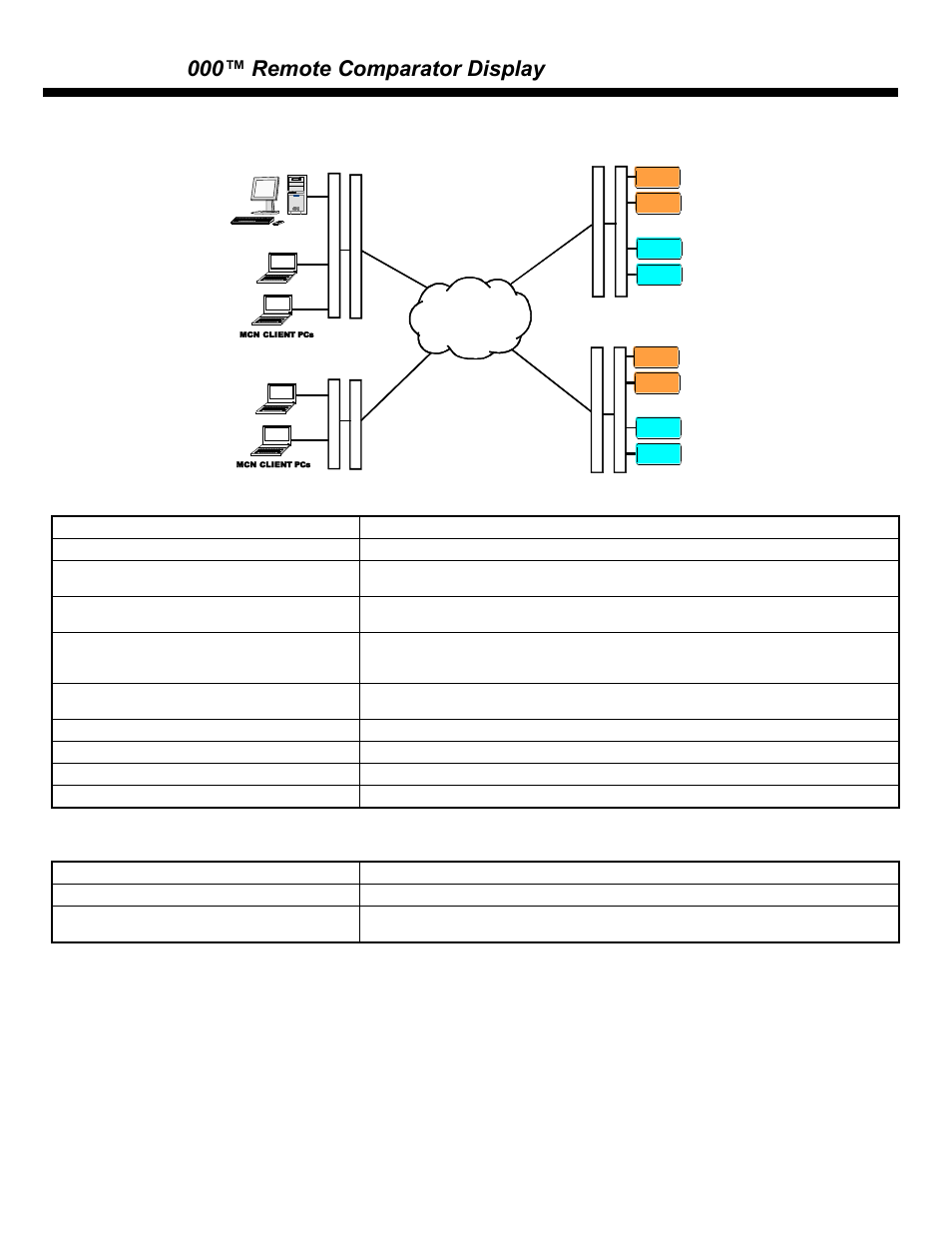 Mcn server 8 000™ remote comparator display | CTI Products MCN Server 8000 User Manual | Page 2 / 3