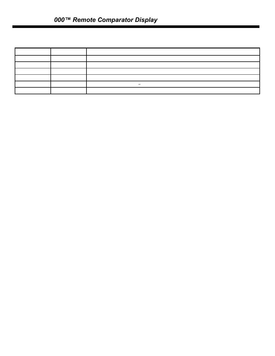 Mcn server 8 000™ remote comparator display | CTI Products MCN Server 8000 User Manual | Page 3 / 3