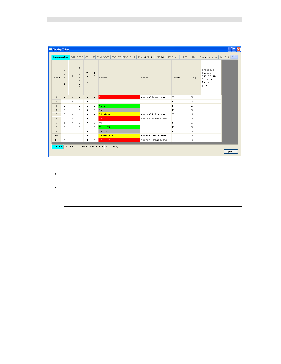 States tab | CTI Products MCN Server 8000 User Manual | Page 155 / 232