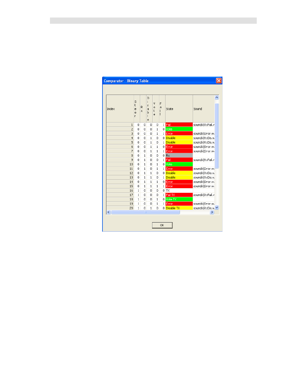 State table verify | CTI Products MCN Server 8000 User Manual | Page 159 / 232