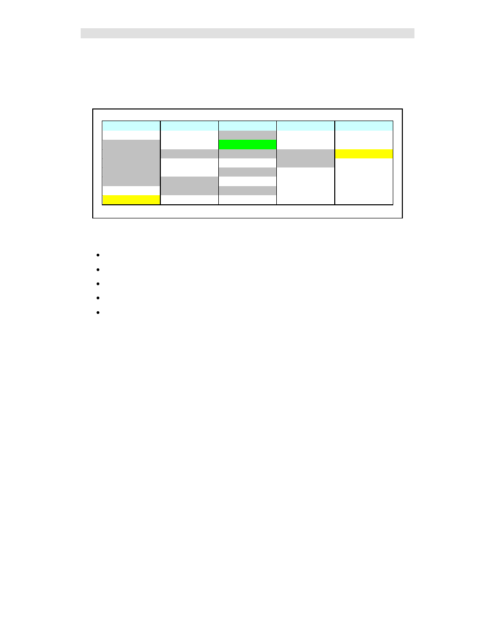 Virtual comparator view | CTI Products MCN Server 8000 User Manual | Page 167 / 232