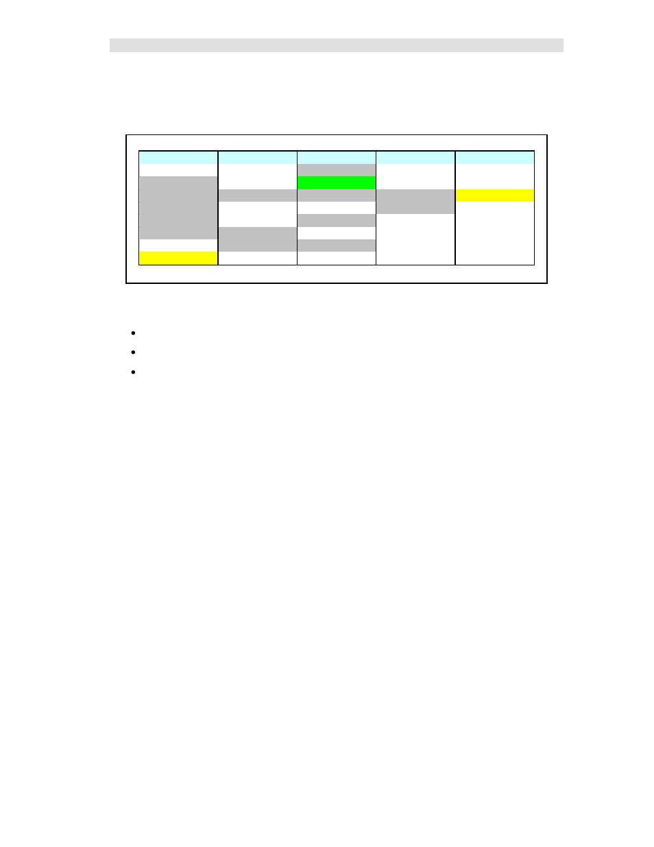 Enhanced virtual comparator view | CTI Products MCN Server 8000 User Manual | Page 168 / 232