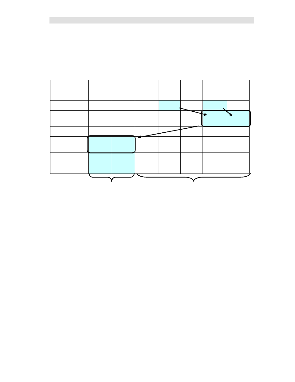 Multi-bit mask | CTI Products MCN Server 8000 User Manual | Page 176 / 232