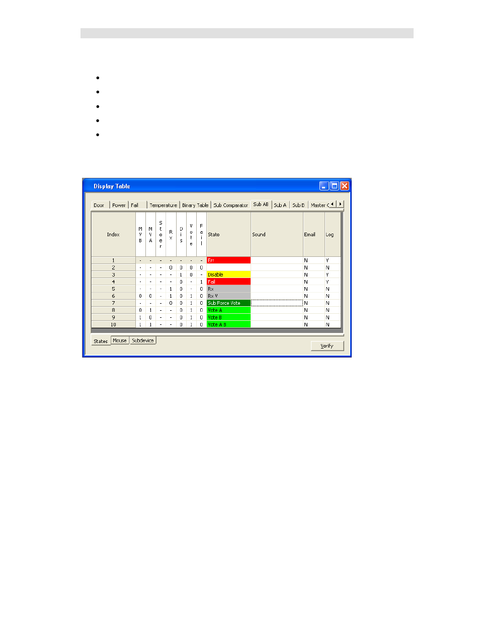 Composite sub comparator display table | CTI Products MCN Server 8000 User Manual | Page 185 / 232