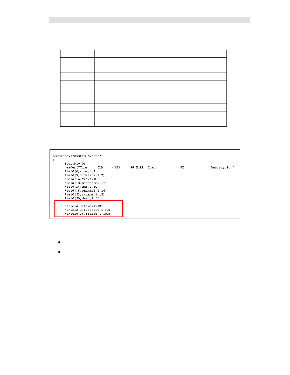 Field names, Force log subsections | CTI Products MCN Server 8000 User Manual | Page 204 / 232