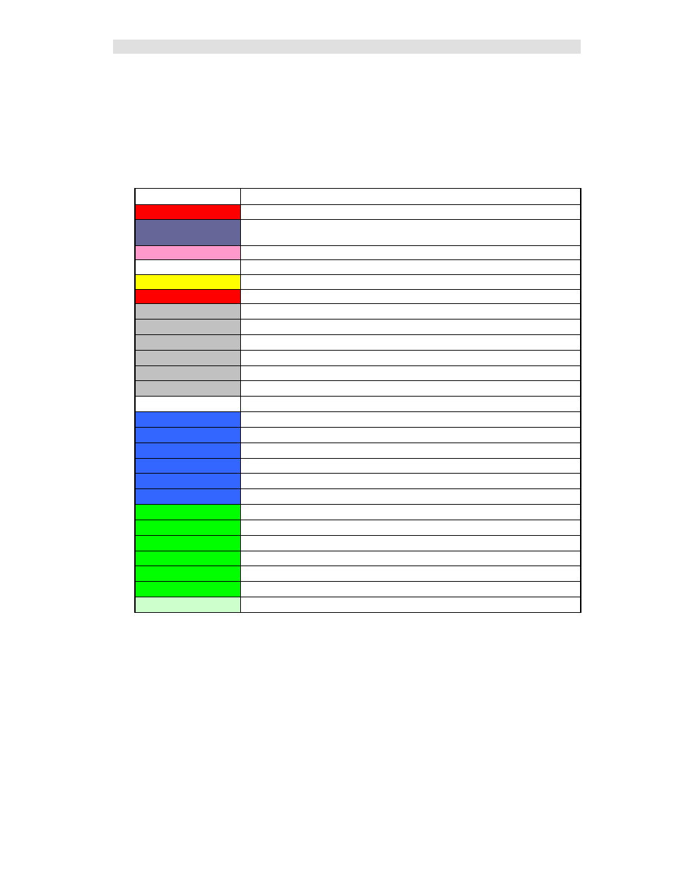 Mlc tech display table | CTI Products MCN Server 8000 User Manual | Page 54 / 232