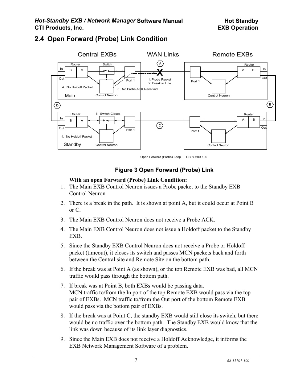 4 open forward (probe) link condition, Central exbs remote exbs, Wan links | CTI Products EXB Network Manager User Manual | Page 11 / 48