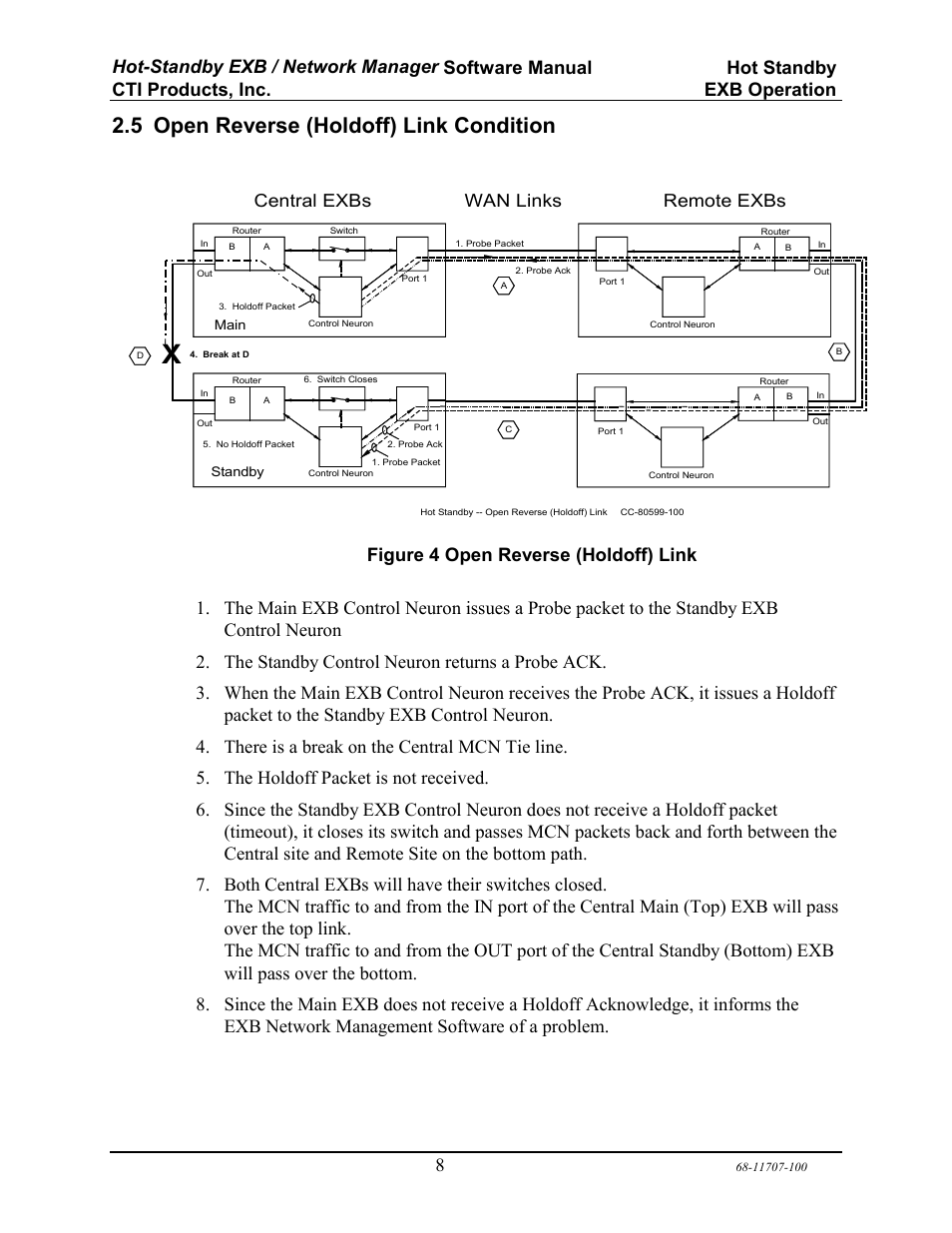 5 open reverse (holdoff) link condition, Central exbs remote exbs, Wan links | CTI Products EXB Network Manager User Manual | Page 12 / 48