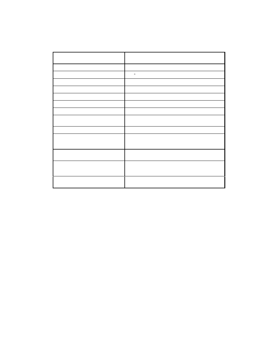 Hip-ip network interface | CTI Products HIB-IP IP Interface User Manual | Page 2 / 2