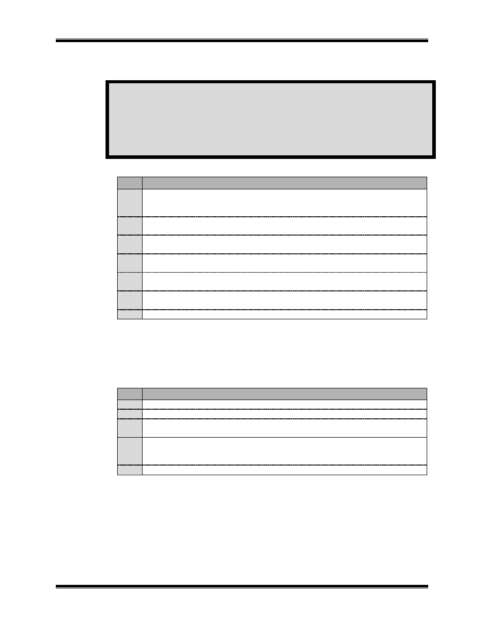 CTI Products HIB-IP IP Interface User Manual | Page 21 / 36