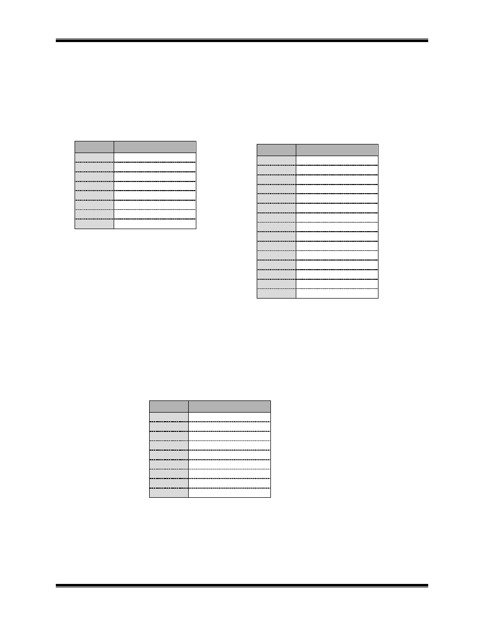 Ethernet connectors, Async serial programming connector | CTI Products HIB-IP IP Interface User Manual | Page 24 / 36