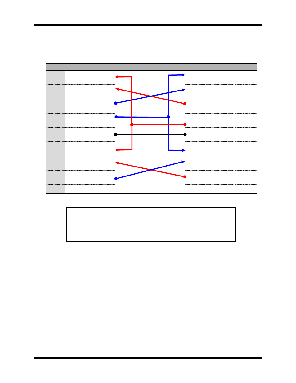 Programming cable warning, Ppendix, Hib-ip | Rogramming, Able, Inout | CTI Products HIB-IP IP Interface User Manual | Page 25 / 36