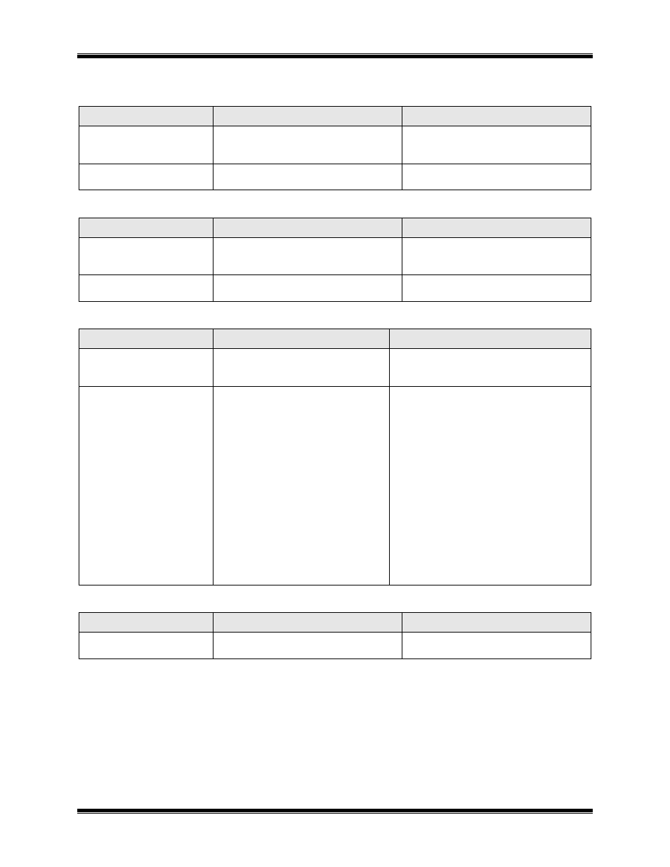 Table e3, Table e4, Table e5 | Table e6 | CTI Products HIB-IP IP Interface User Manual | Page 27 / 36