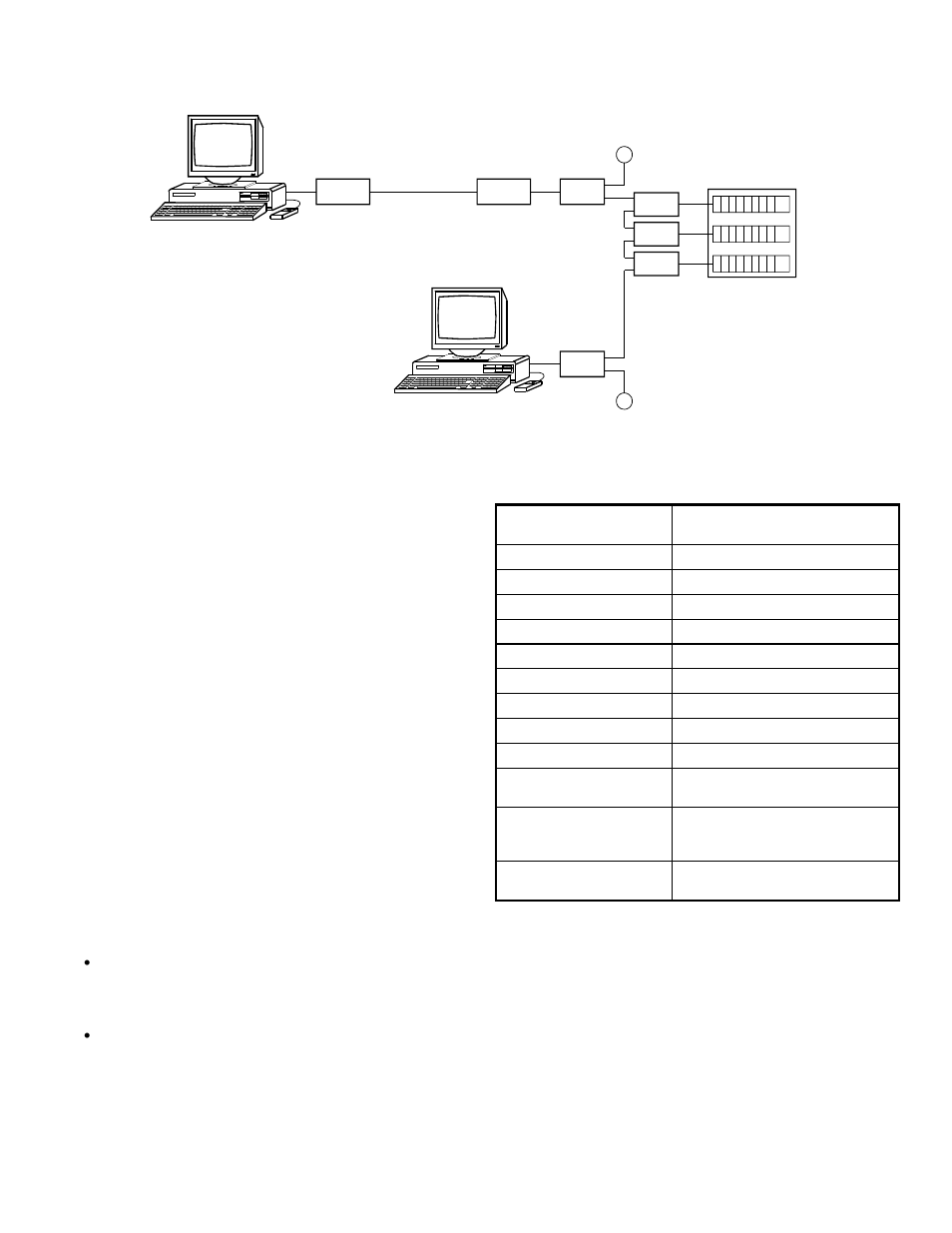 Hib-232 network interface module | CTI Products HIB-232 Serial Interface User Manual | Page 2 / 2