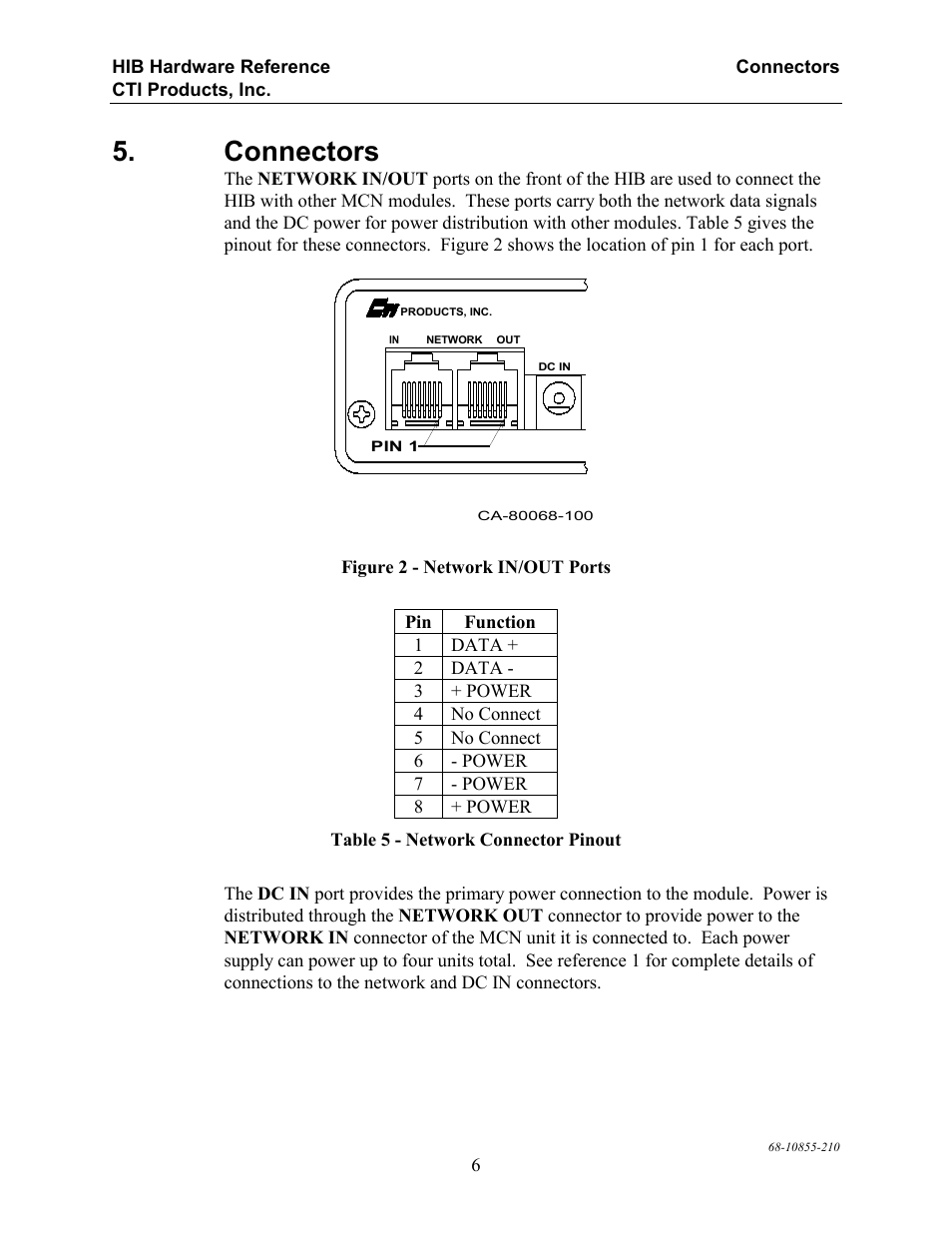 Connectors | CTI Products HIB-232 Serial Interface User Manual | Page 10 / 19