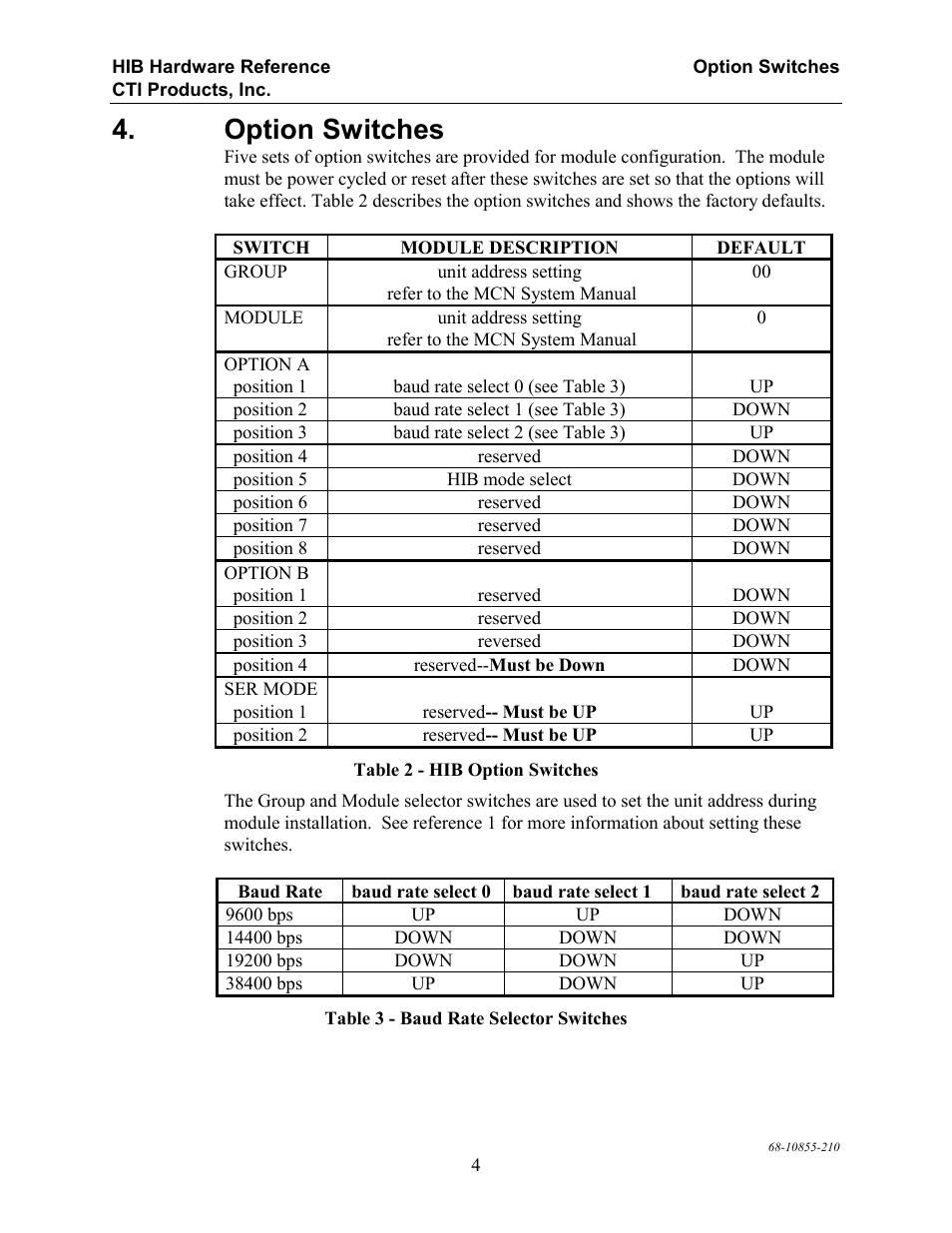 Option switches | CTI Products HIB-232 Serial Interface User Manual | Page 8 / 19