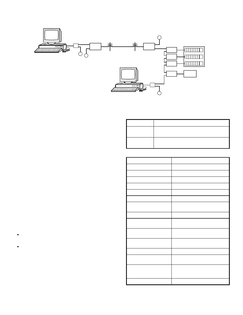 System operation, Dial-up applications, Alternate network interfaces | Part numbers, General specifications, Pclta network interface card, Typical mcn remote comparator display system | CTI Products PCLTA PCI Interface User Manual | Page 2 / 2