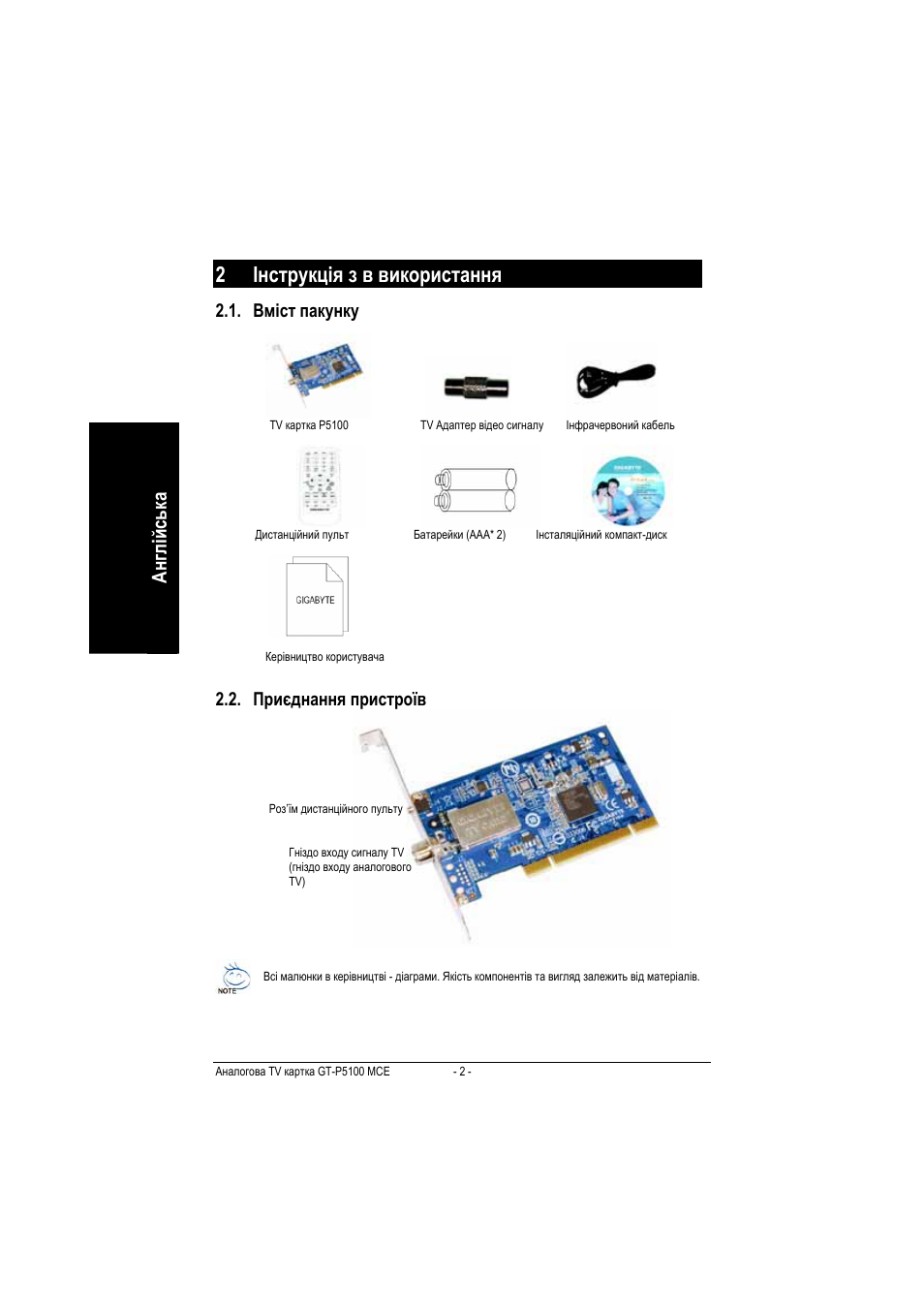 2 інструкція з в використання, Англійська, Вміст пакунку | Приєднання пристроїв | GIGABYTE GT-P5100 User Manual | Page 30 / 37