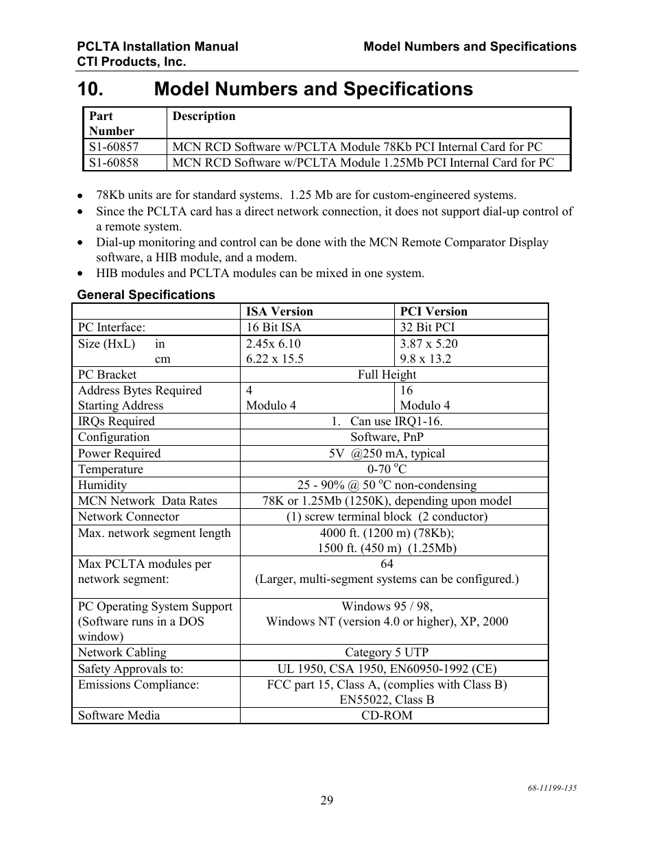 Model numbers and specifications | CTI Products PCLTA PCI Interface User Manual | Page 33 / 33