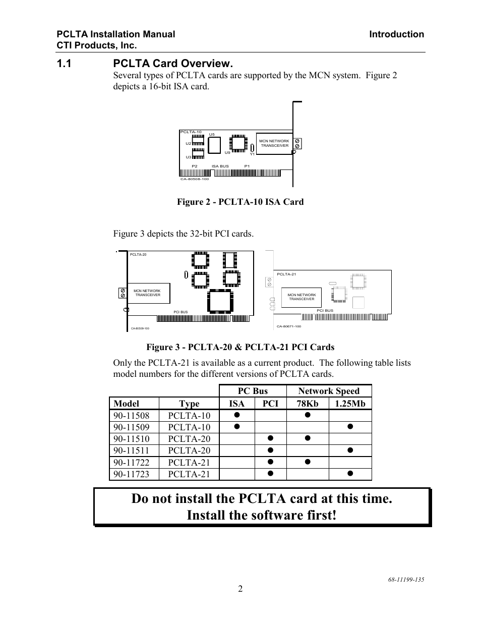 Pclta card overview, Pclta c, Verview | 1 pclta card overview | CTI Products PCLTA PCI Interface User Manual | Page 6 / 33