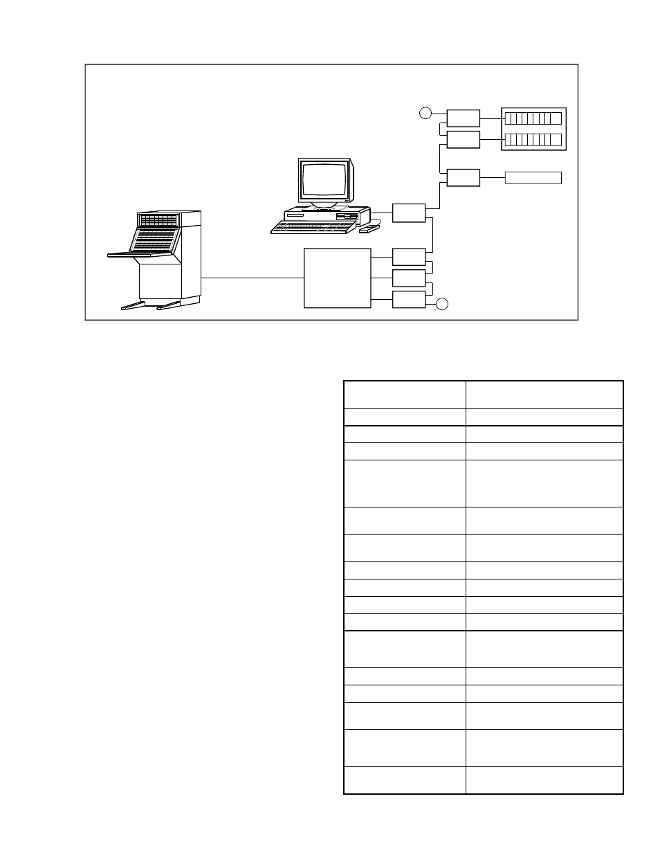 Iib input/output interface module | CTI Products IIB Console Interface User Manual | Page 2 / 2