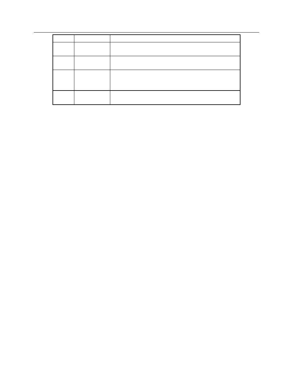 CTI Products IIB Console Interface User Manual | Page 16 / 26