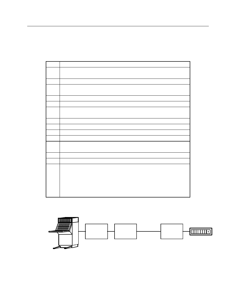 CTI Products IIB Console Interface User Manual | Page 21 / 26