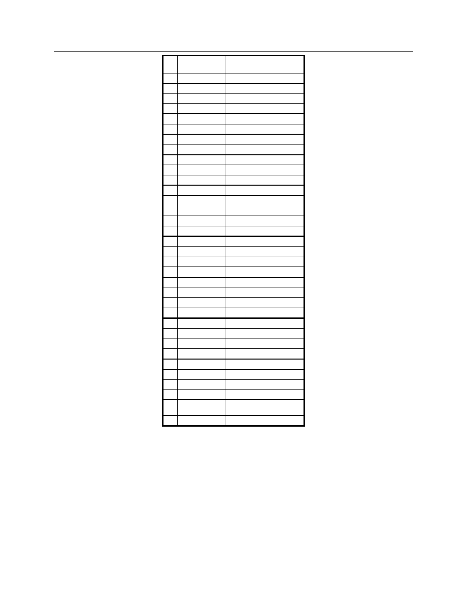 CTI Products IIB Console Interface User Manual | Page 25 / 26