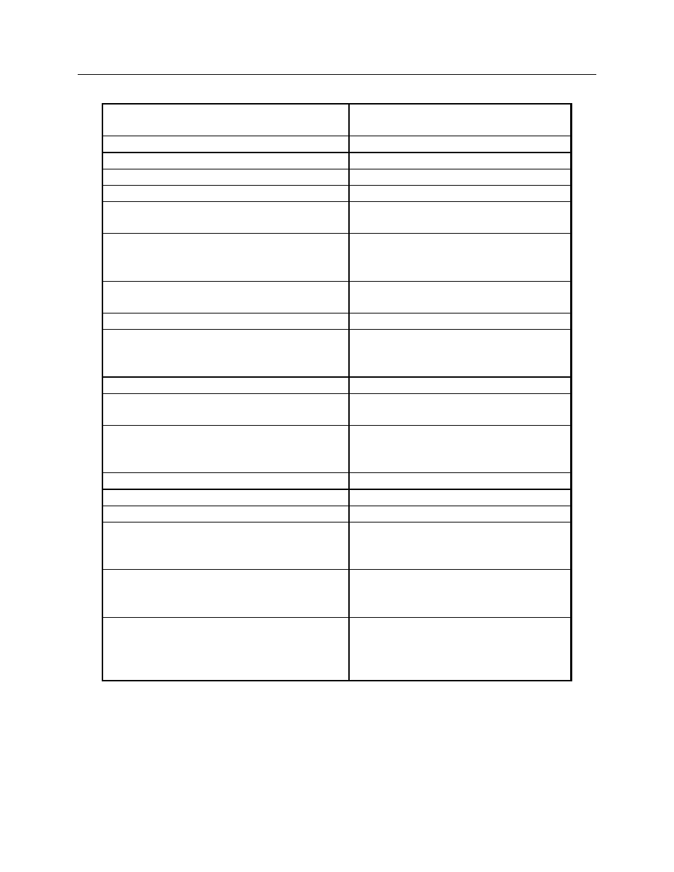 Specifications | CTI Products IIB Console Interface User Manual | Page 7 / 26