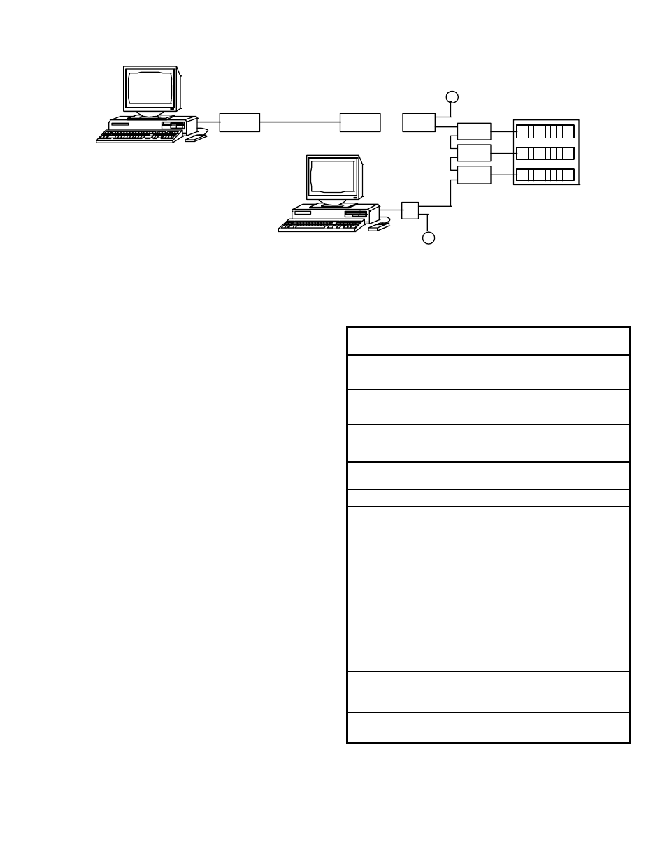 Multiple displays, Dial-up applications, General specifications | Cib comparator interface module | CTI Products CIB Comparator Interface User Manual | Page 2 / 2