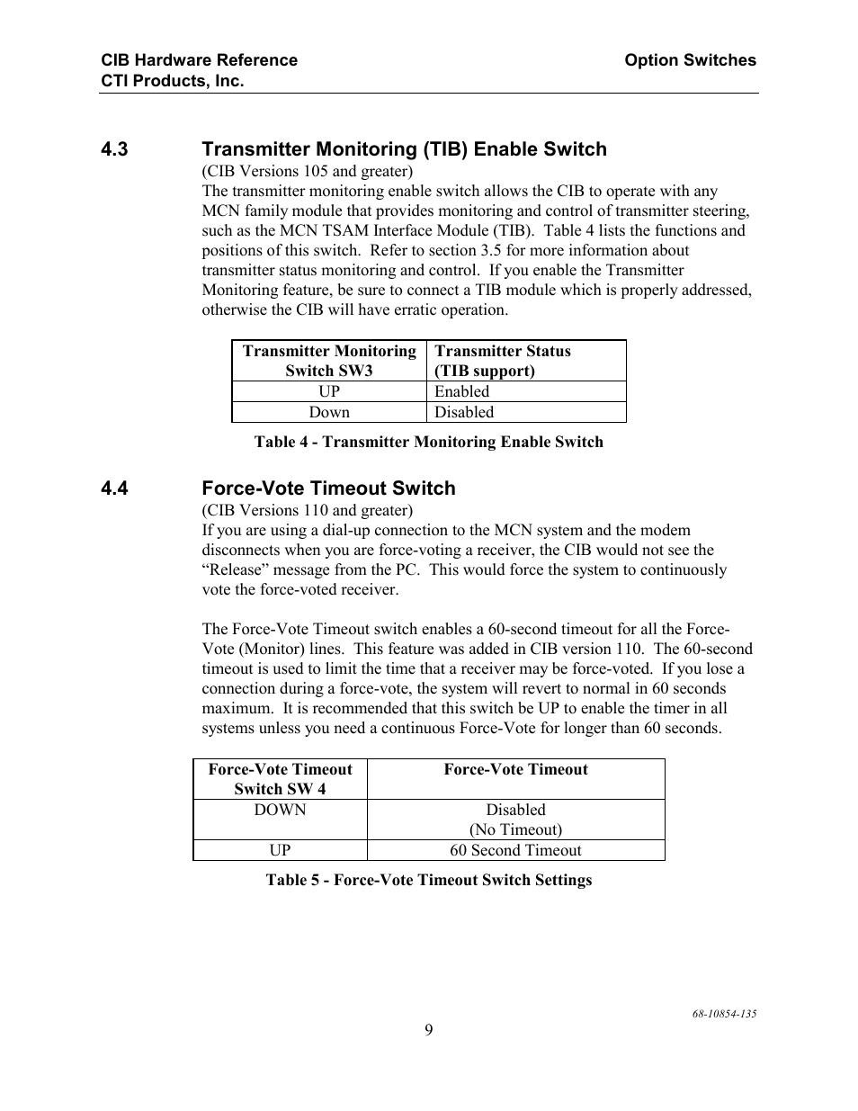 Transmitter monitoring (tib) enable switch, Force-vote timeout switch | CTI Products CIB Comparator Interface User Manual | Page 15 / 40