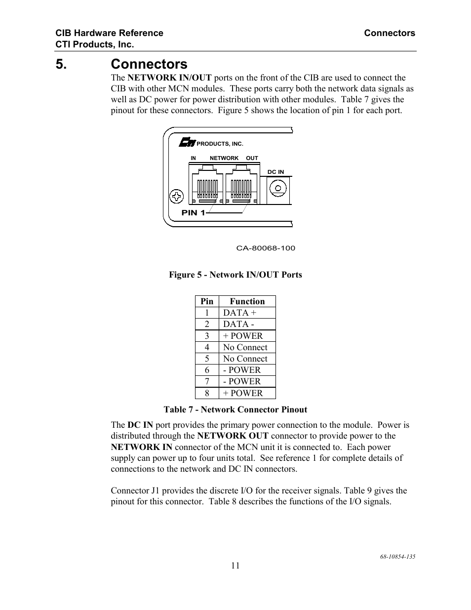 Connectors | CTI Products CIB Comparator Interface User Manual | Page 17 / 40