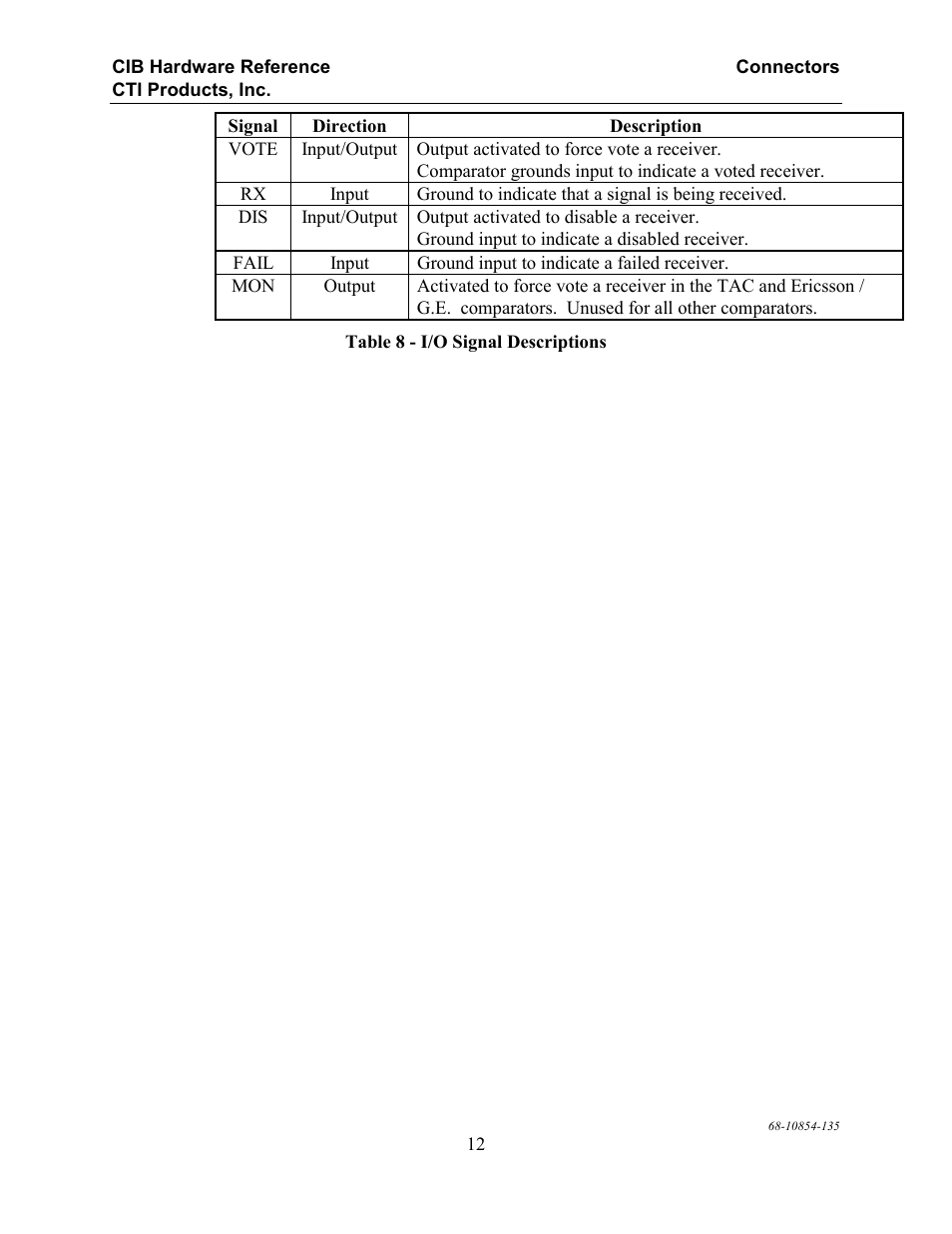 CTI Products CIB Comparator Interface User Manual | Page 18 / 40