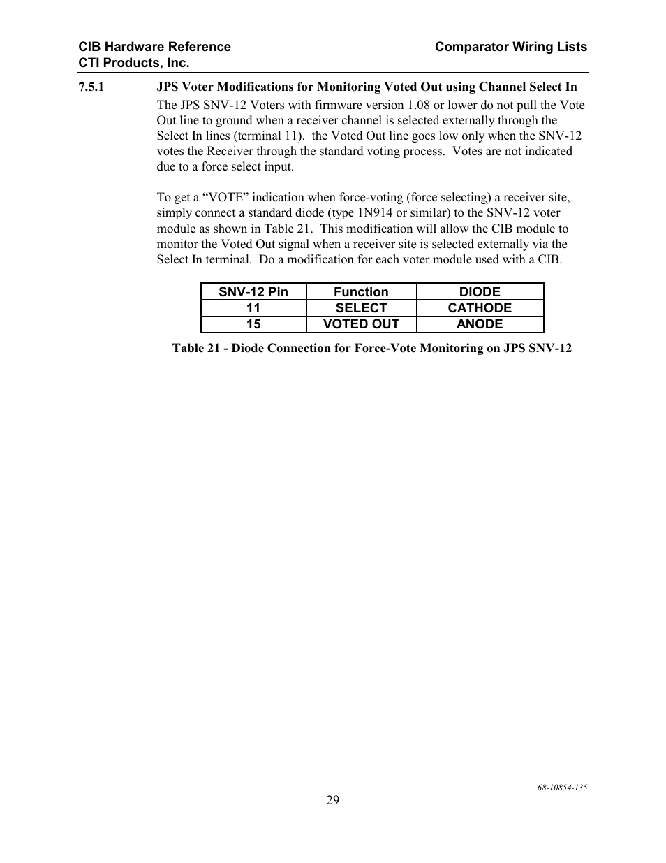 CTI Products CIB Comparator Interface User Manual | Page 35 / 40