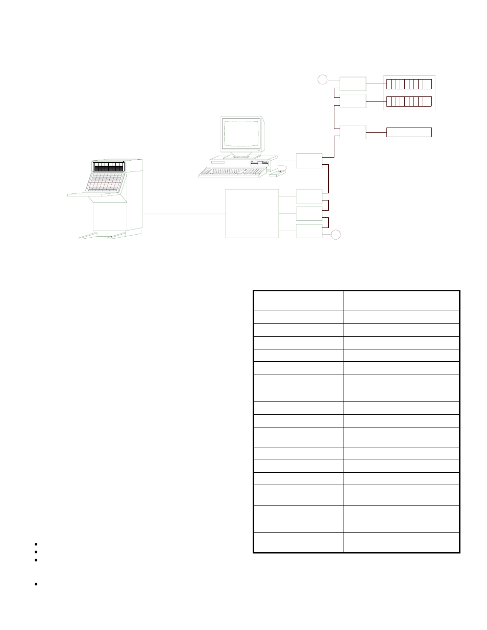 System operation, Multiple displays, System options | General specifications, Aib astro-tac comparator interface module | CTI Products AIB AstroTAC Interface User Manual | Page 2 / 2