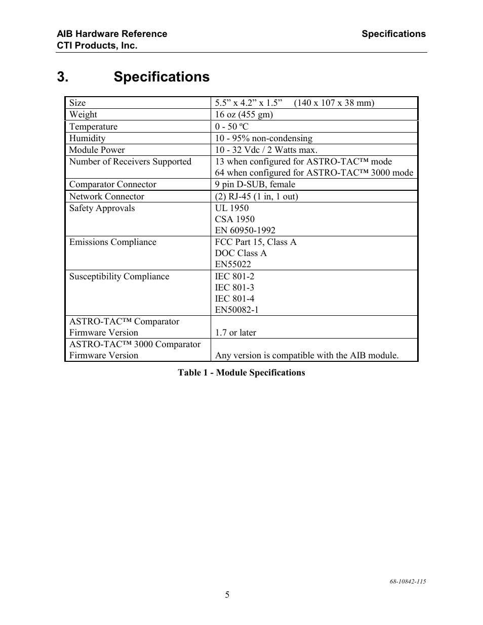 Specifications | CTI Products AIB AstroTAC Interface User Manual | Page 10 / 19