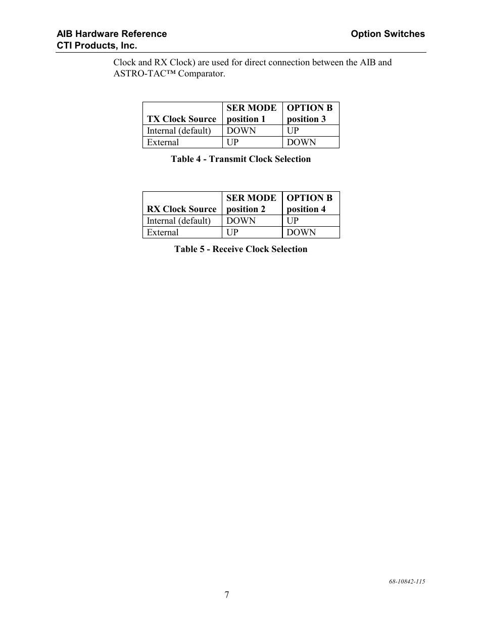 CTI Products AIB AstroTAC Interface User Manual | Page 12 / 19