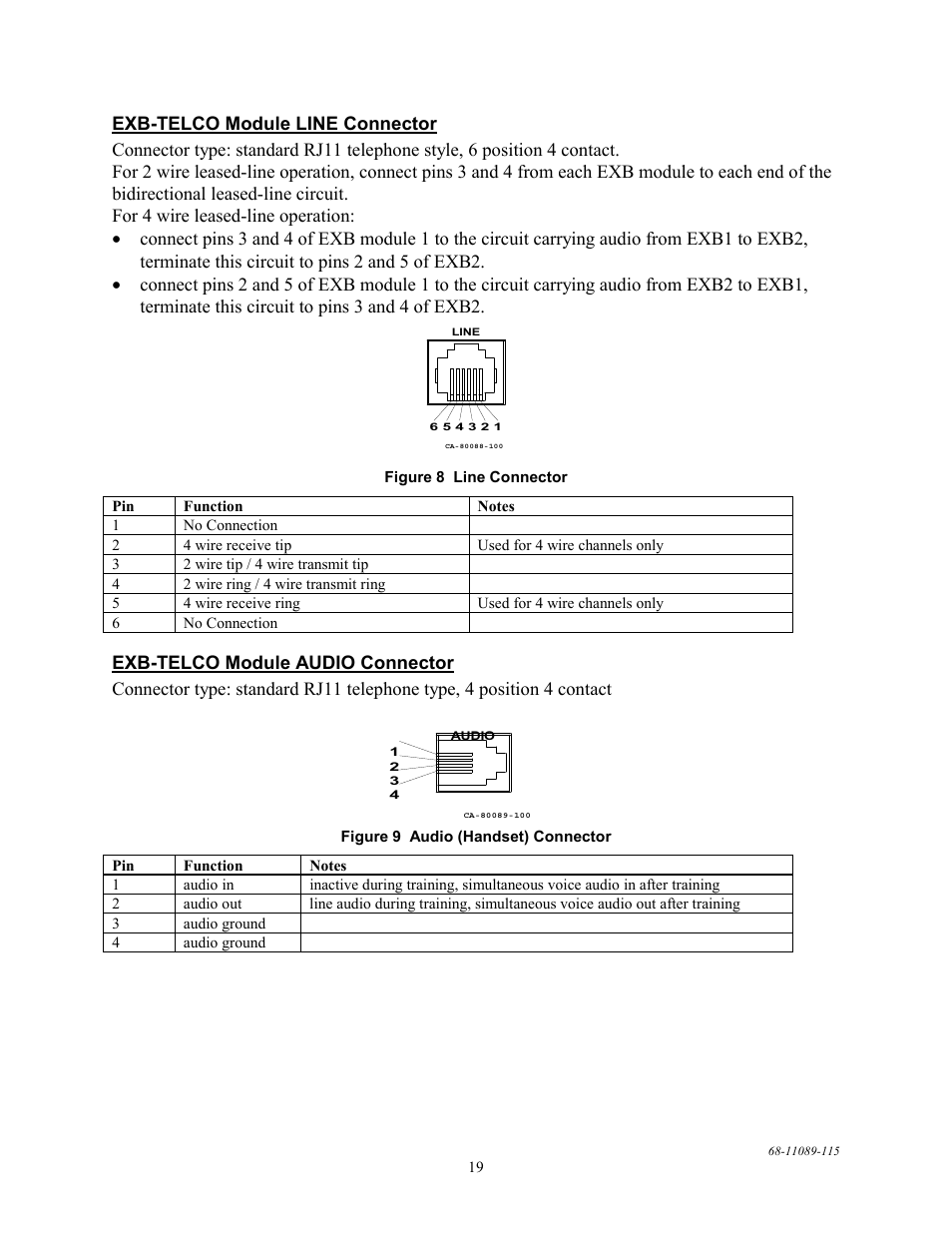 CTI Products EXB-232 Asynchronous Serial System Extender User Manual | Page 23 / 31