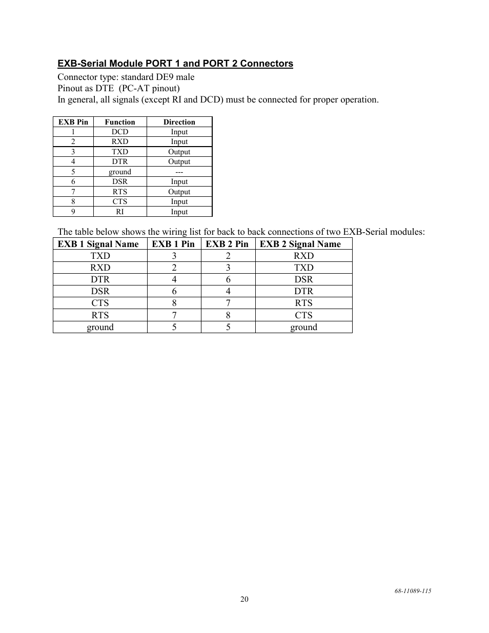 CTI Products EXB-232 Asynchronous Serial System Extender User Manual | Page 24 / 31