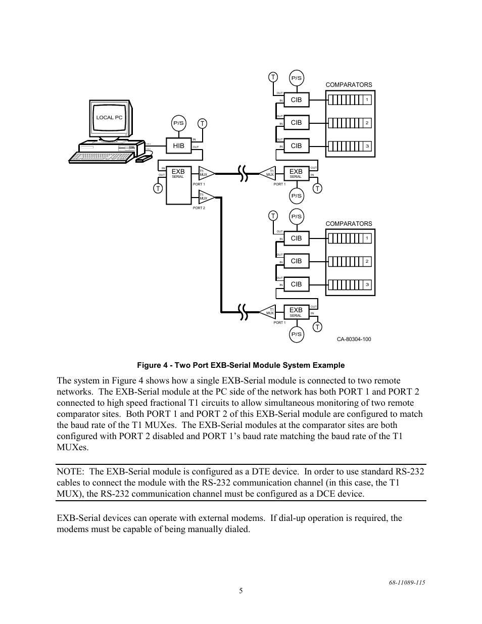 Cib hib, Texb cib, Texb | CTI Products EXB-232 Asynchronous Serial System Extender User Manual | Page 9 / 31