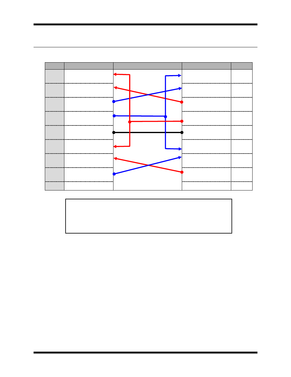 Programming cable warning, Ppendix, Exb-ip | Rogramming, Able, Inout | CTI Products EXB-IP Ethernet System Extender User Manual | Page 46 / 63