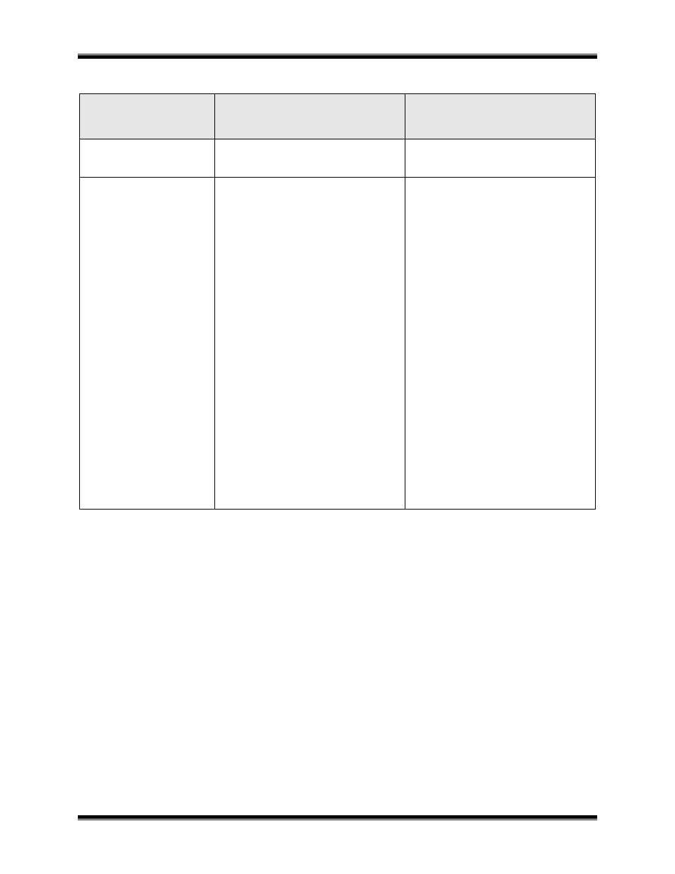 Table e4 | CTI Products EXB-IP Ethernet System Extender User Manual | Page 48 / 63