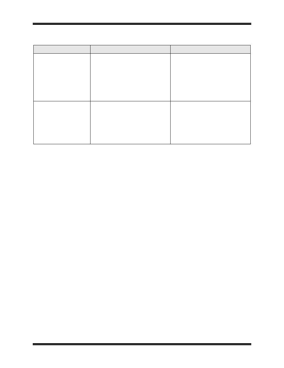 Table e6 | CTI Products EXB-IP Ethernet System Extender User Manual | Page 50 / 63