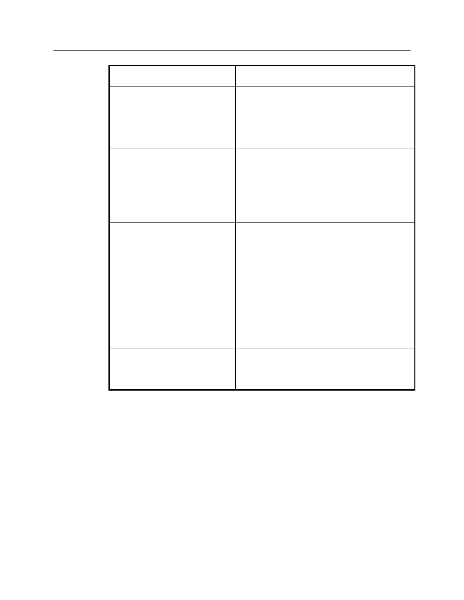 CTI Products GPIO General Purpose I/O Interface User Manual | Page 25 / 26