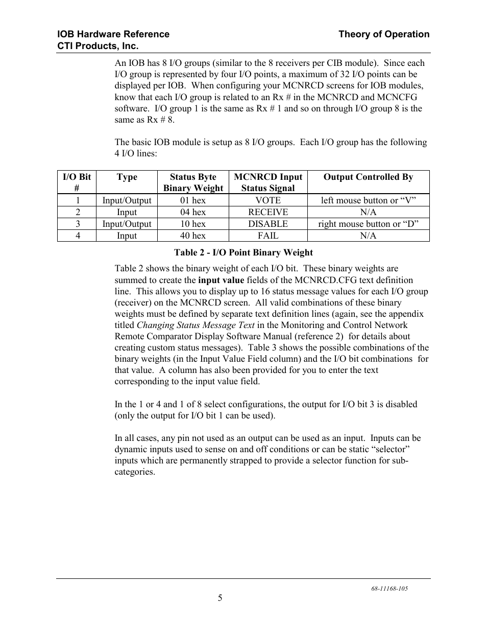 Table 2 - i/o point binary weight | CTI Products IOB I/O Interface User Manual | Page 10 / 33