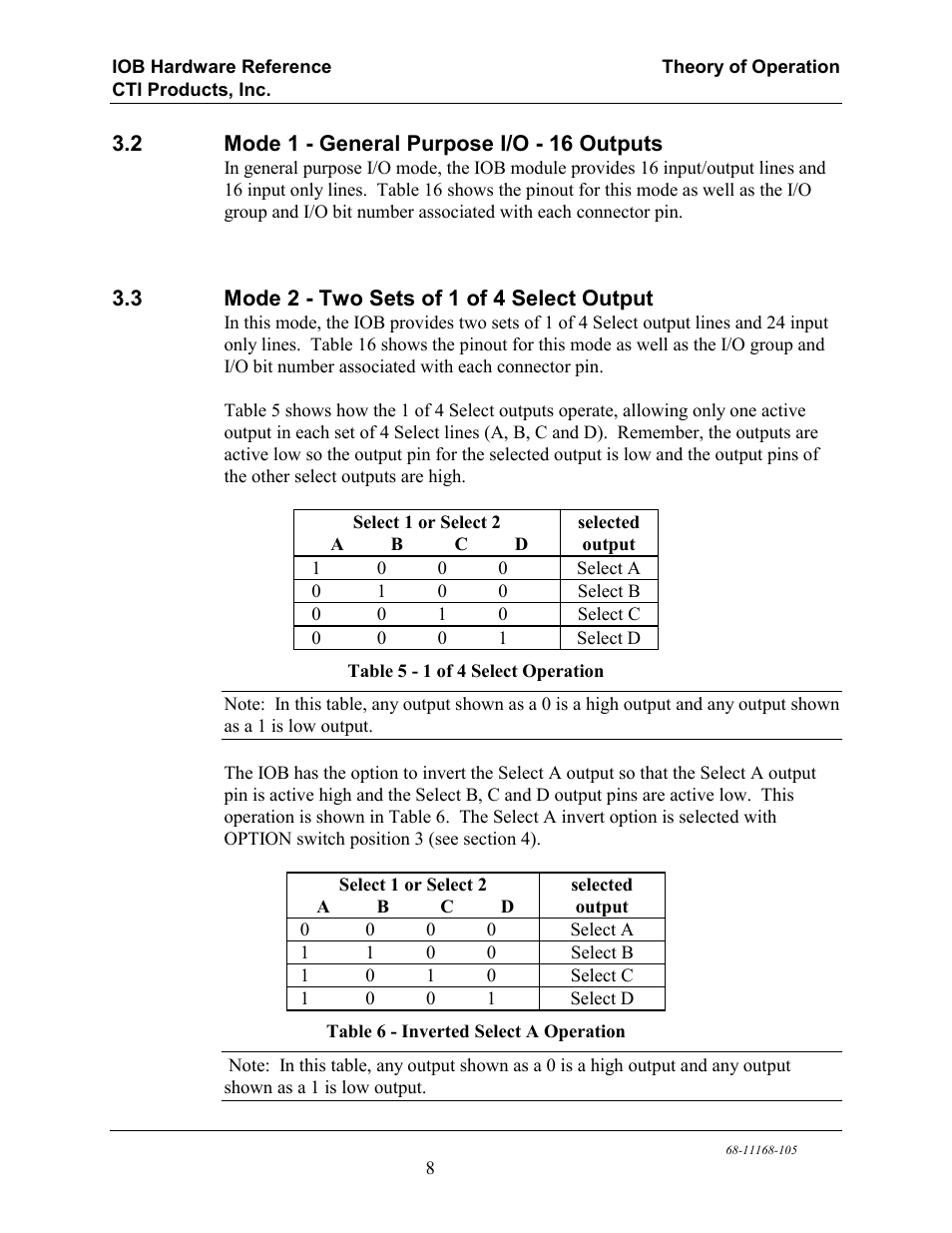 Mode 1 - general purpose i/o - 16 outputs, Mode 2 - two sets of 1 of 4 select output, Table 5 - 1 of 4 select operation | Table 6 - inverted select a operation | CTI Products IOB I/O Interface User Manual | Page 13 / 33