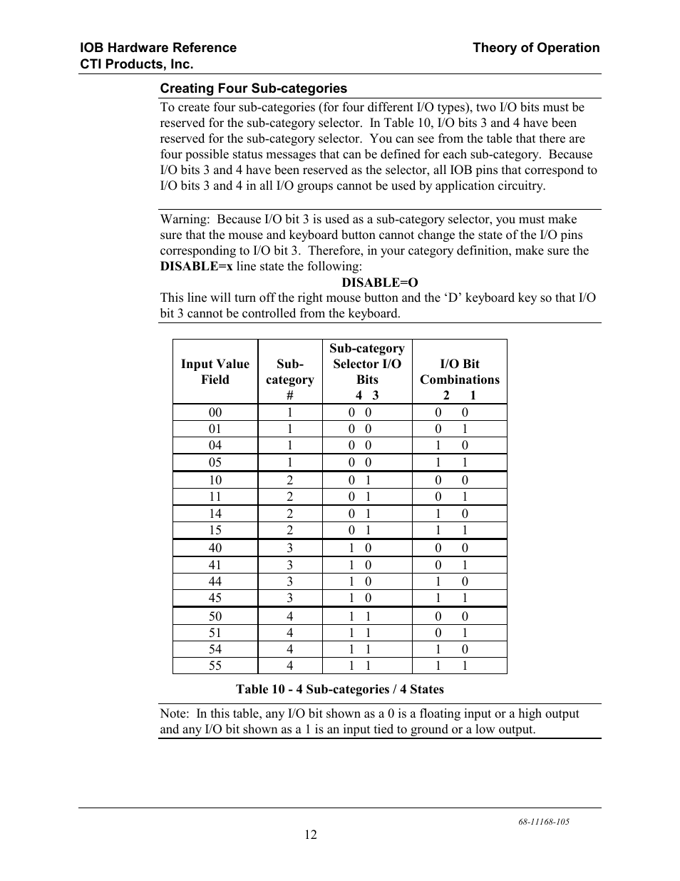 Creating four sub-categories, Table 10 - 4 sub-categories / 4 states | CTI Products IOB I/O Interface User Manual | Page 17 / 33