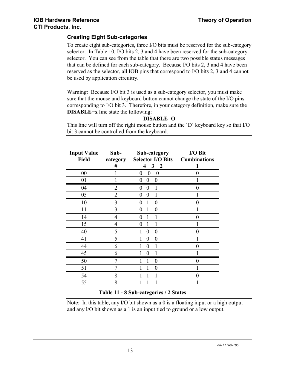 Creating eight sub-categories, Table 11 - 8 sub-categories / 2 states | CTI Products IOB I/O Interface User Manual | Page 18 / 33