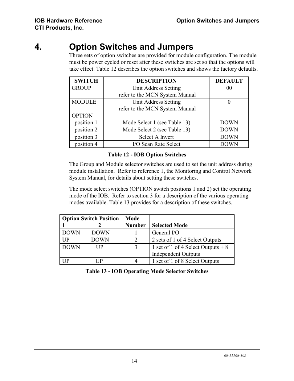 Option switches and jumpers, Table 12 - iob option switches, Table 13 - iob operating mode selector switches | CTI Products IOB I/O Interface User Manual | Page 19 / 33